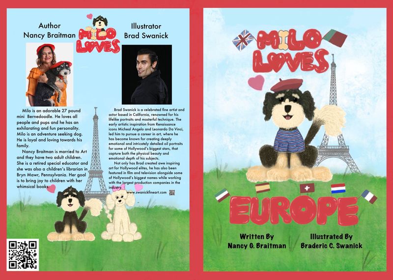 Milo Loves Europe